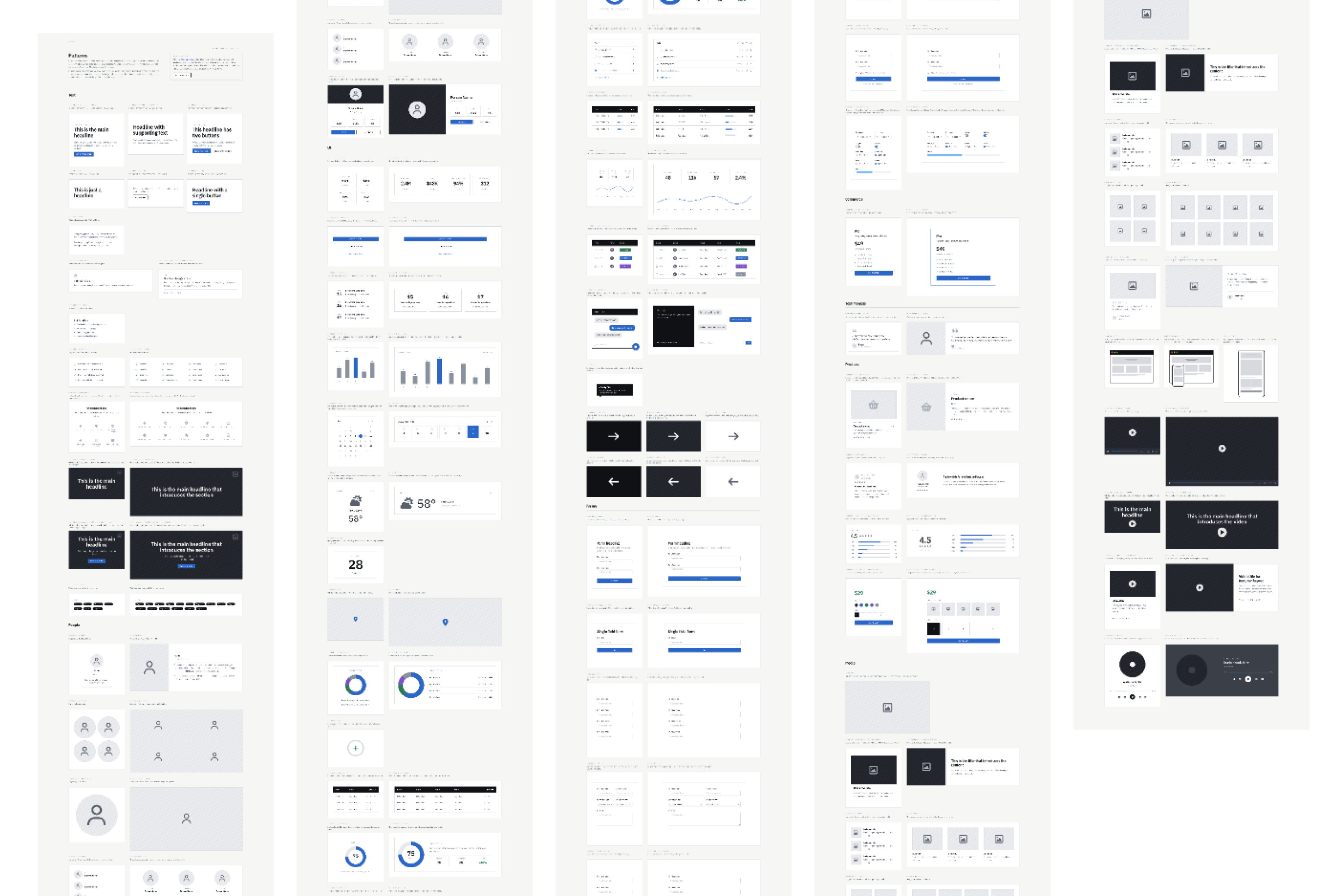 Pattern library overview