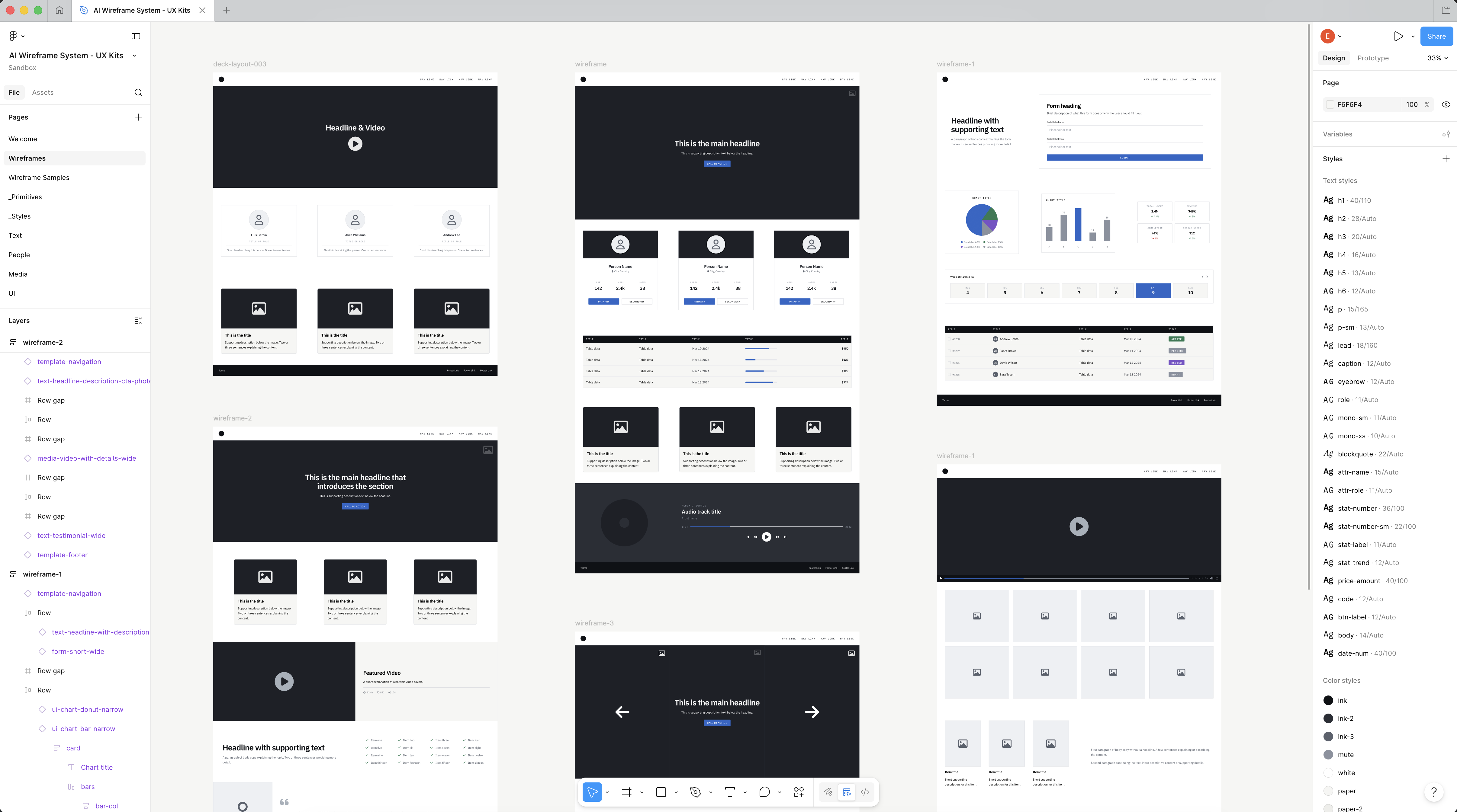 Figma wireframe screens
